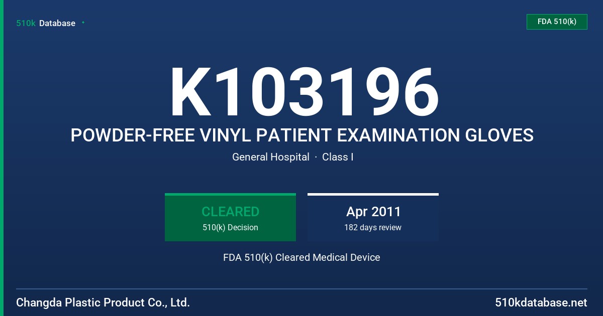 K103196 POWDER-FREE VINYL PATIENT EXAMINATION GLOVES FDA 510(k) Cleared Medical Device