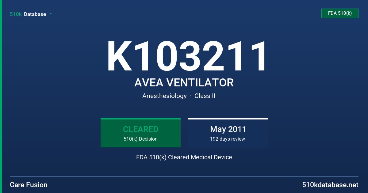 K103211 AVEA VENTILATOR FDA 510(k) Cleared Medical Device
