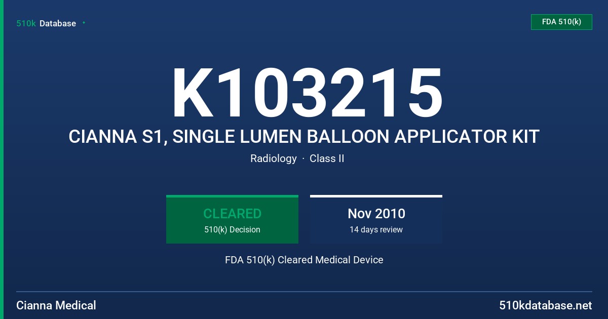 K103215 CIANNA S1, SINGLE LUMEN BALLOON APPLICATOR KIT FDA 510(k) Cleared Medical Device