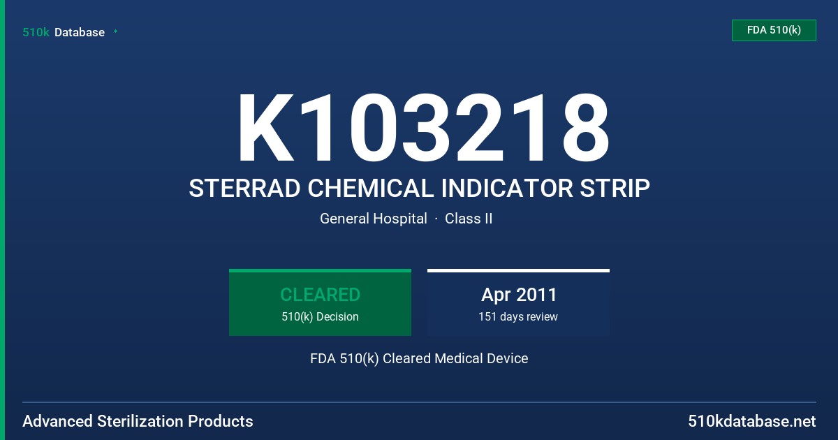K103218 STERRAD CHEMICAL INDICATOR STRIP FDA 510(k) Cleared Medical Device