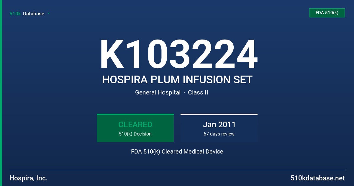K103224 HOSPIRA PLUM INFUSION SET FDA 510(k) Cleared Medical Device