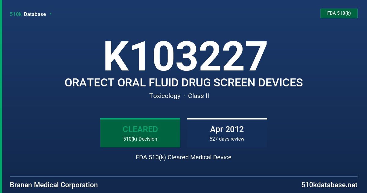 K103227 ORATECT ORAL FLUID DRUG SCREEN DEVICES FDA 510(k) Cleared Medical Device