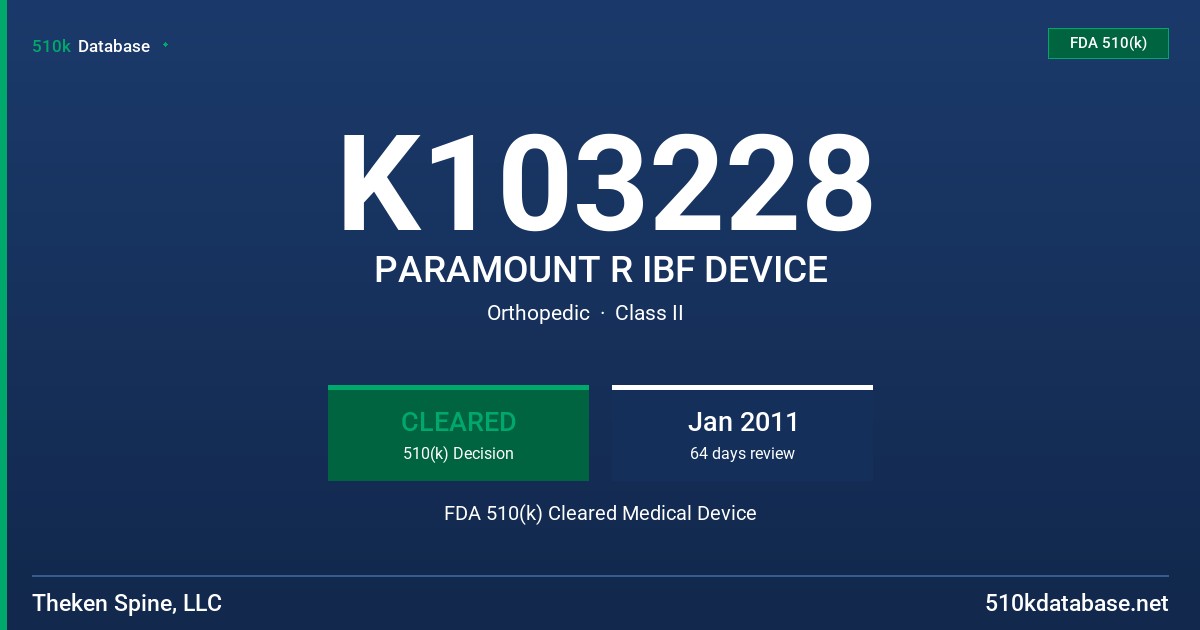 K103228 PARAMOUNT R IBF DEVICE FDA 510(k) Cleared Medical Device