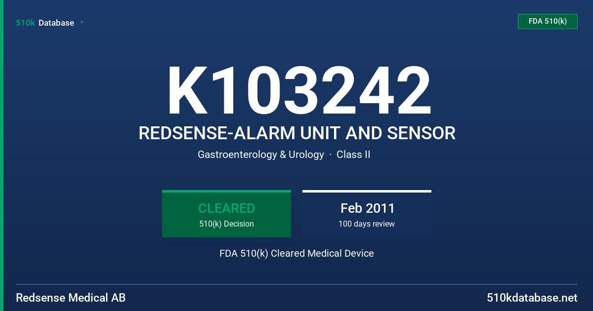 K103242 REDSENSE-ALARM UNIT AND SENSOR FDA 510(k) Cleared Medical Device