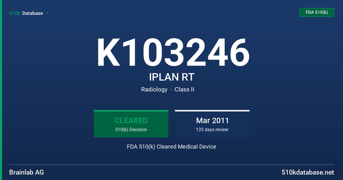 K103246 IPLAN RT FDA 510(k) Cleared Medical Device