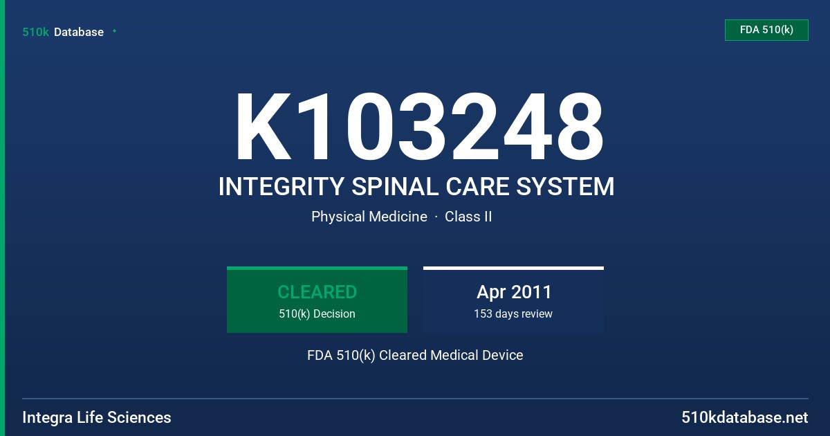 K103248 INTEGRITY SPINAL CARE SYSTEM FDA 510(k) Cleared Medical Device