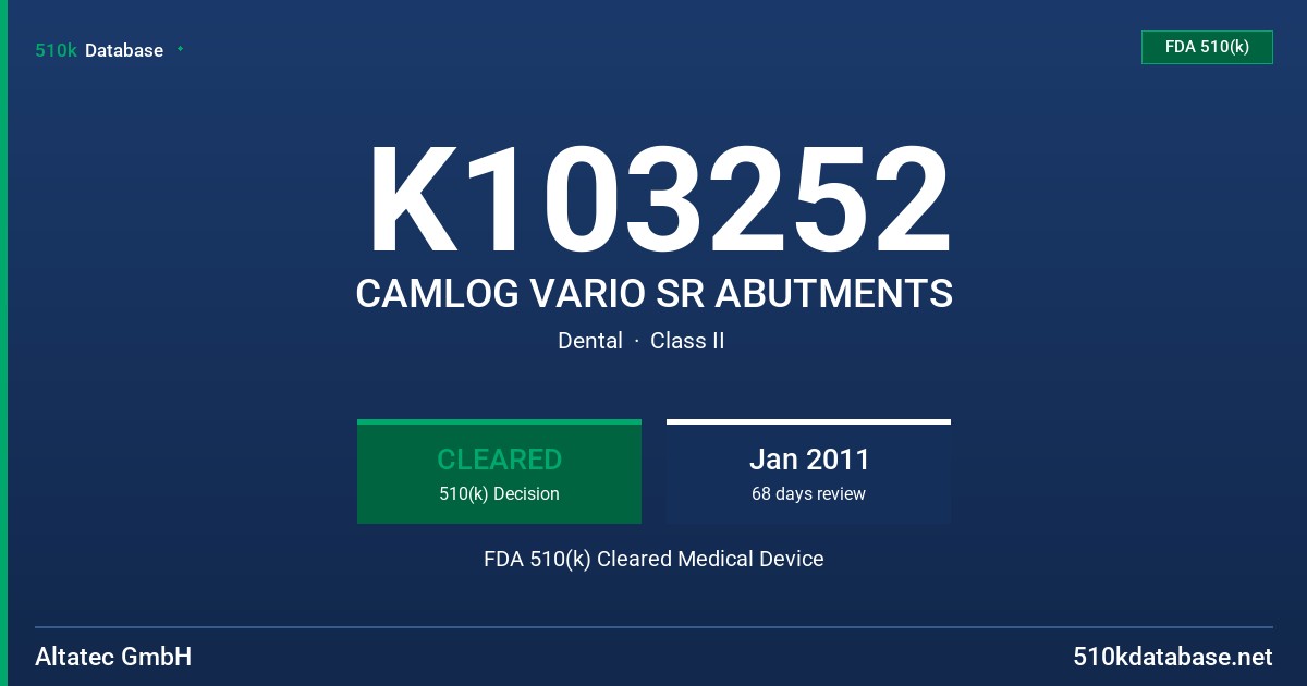 K103252 CAMLOG VARIO SR ABUTMENTS FDA 510(k) Cleared Medical Device