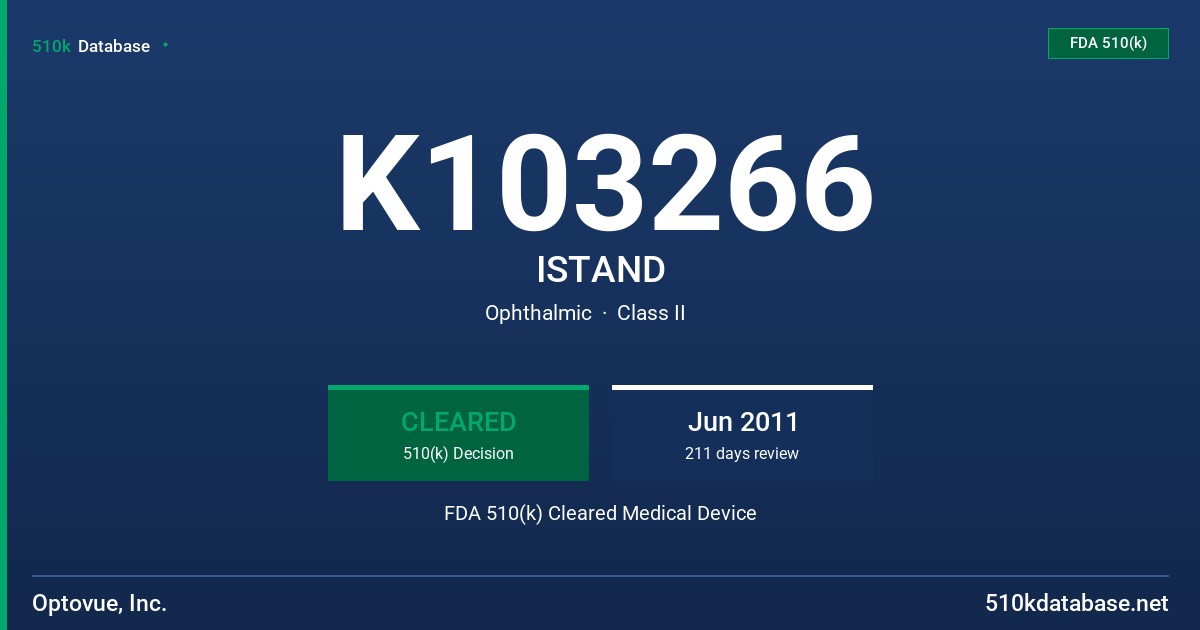 K103266 ISTAND FDA 510(k) Cleared Medical Device