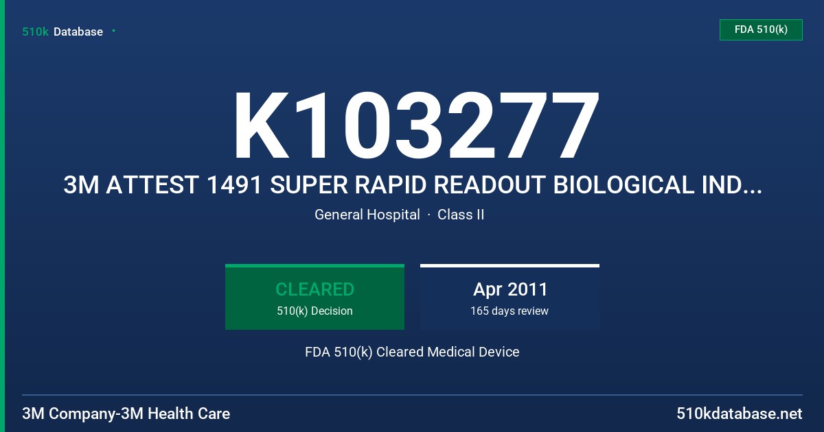 K103277 3M ATTEST 1491 SUPER RAPID READOUT BIOLOGICAL INDICATOR FDA 510(k) Cleared Medical Device