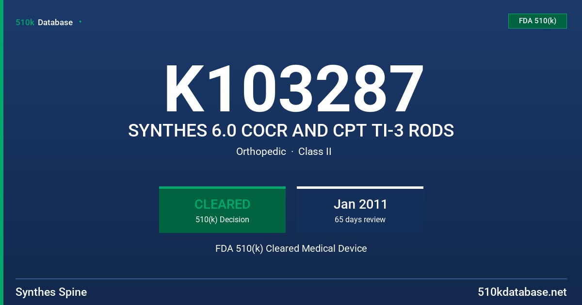 K103287 SYNTHES 6.0 COCR AND CPT TI-3 RODS FDA 510(k) Cleared Medical Device