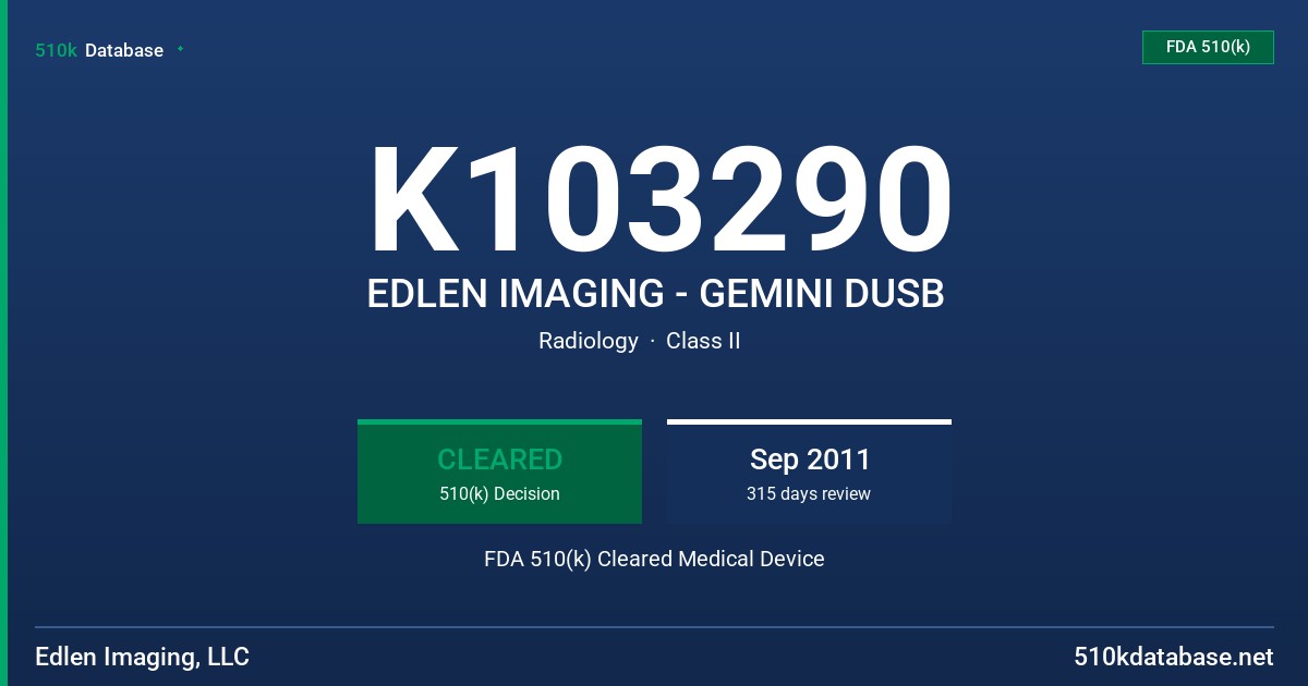 K103290 EDLEN IMAGING - GEMINI DUSB FDA 510(k) Cleared Medical Device