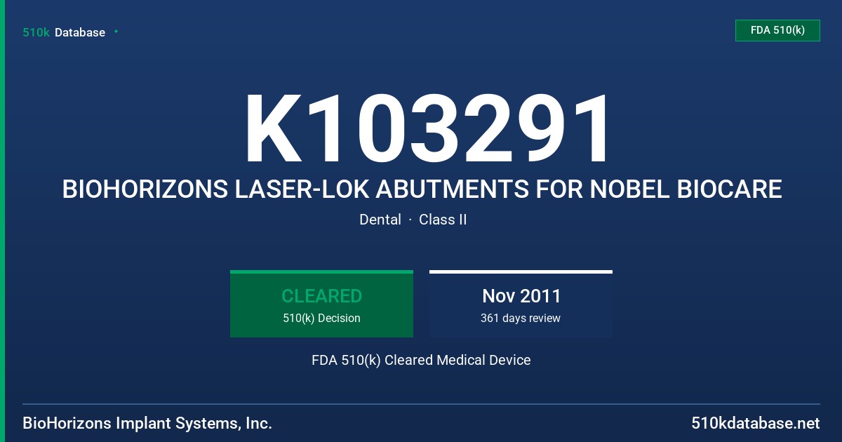K103291 BIOHORIZONS LASER-LOK ABUTMENTS FOR NOBEL BIOCARE FDA 510(k) Cleared Medical Device