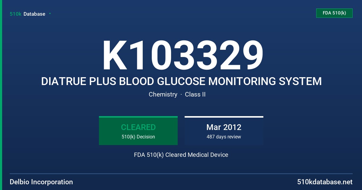 K103329 DIATRUE PLUS BLOOD GLUCOSE MONITORING SYSTEM FDA 510(k) Cleared Medical Device