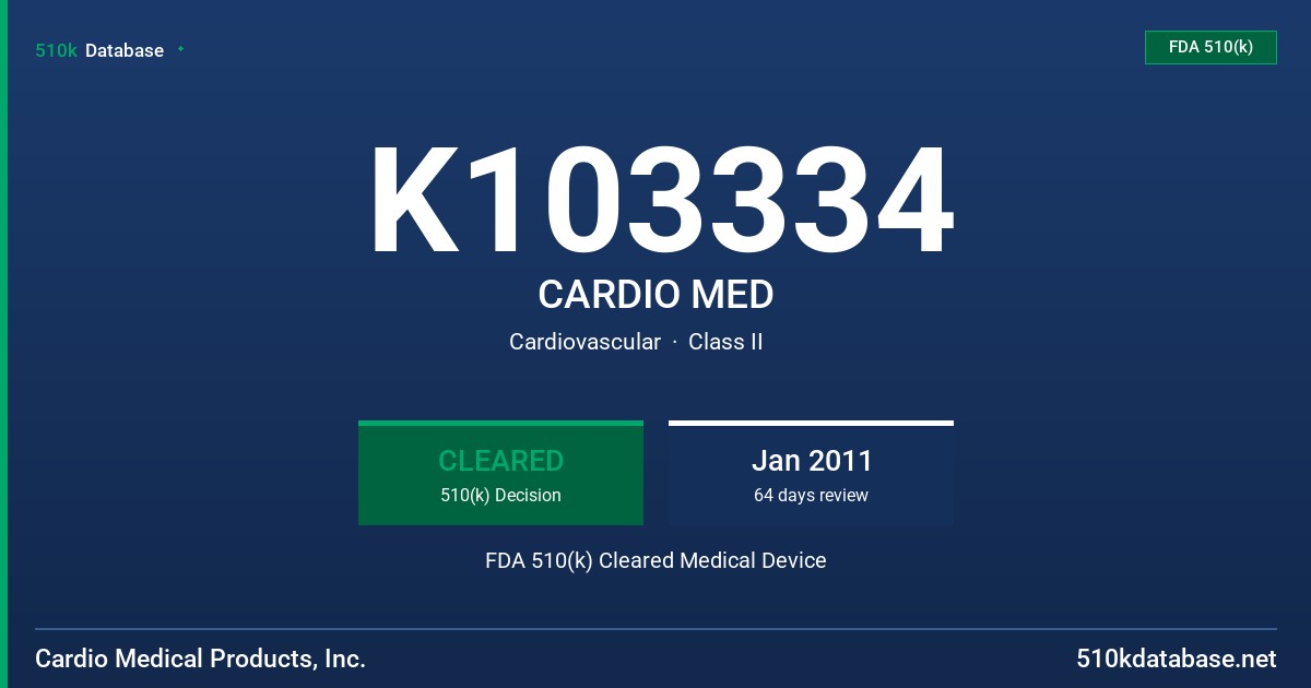 K103334 CARDIO MED FDA 510(k) Cleared Medical Device