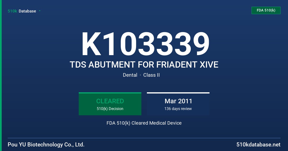K103339 TDS ABUTMENT FOR FRIADENT XIVE FDA 510(k) Cleared Medical Device