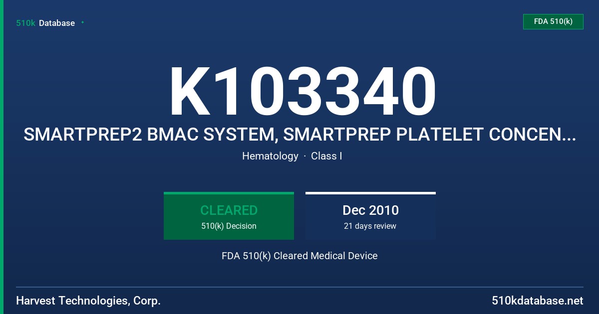 K103340 SMARTPREP2 BMAC SYSTEM, SMARTPREP PLATELET CONCENTRATION SYSTEM FDA 510(k) Cleared Medical Device