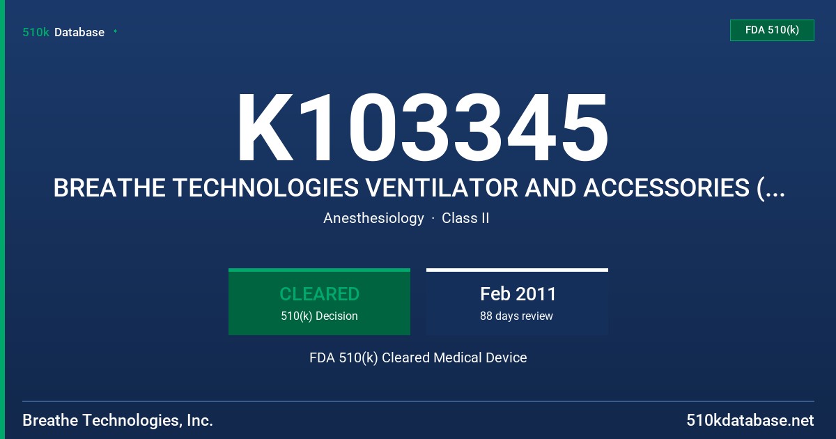 K103345 BREATHE TECHNOLOGIES VENTILATOR AND ACCESSORIES (BT-V2S) FDA 510(k) Cleared Medical Device