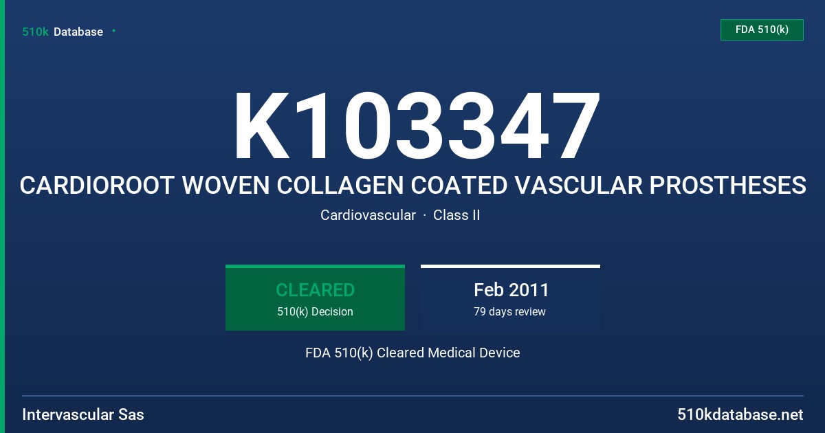 K103347 CARDIOROOT WOVEN COLLAGEN COATED VASCULAR PROSTHESES FDA 510(k) Cleared Medical Device