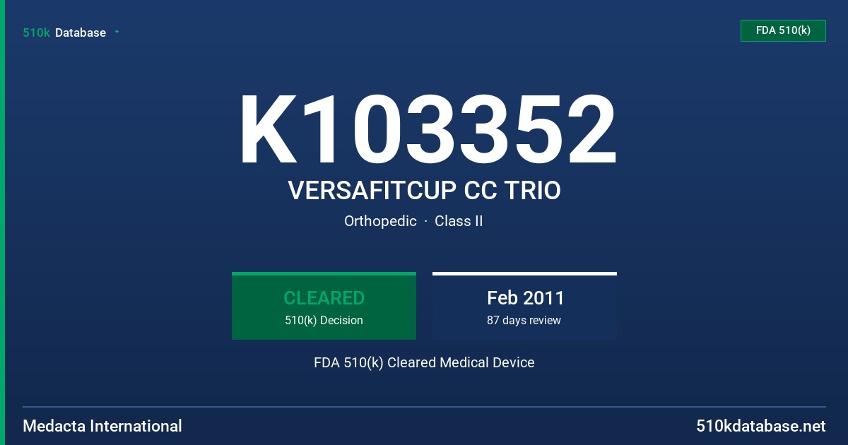 K103352 VERSAFITCUP CC TRIO FDA 510(k) Cleared Medical Device