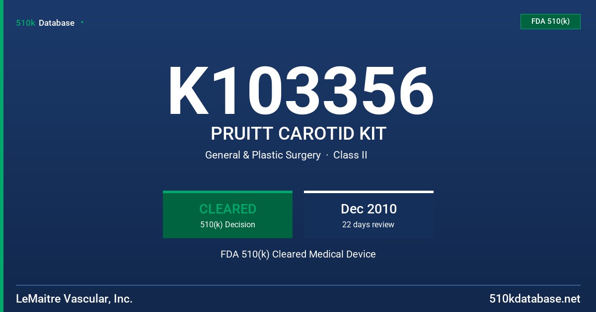 K103356 PRUITT CAROTID KIT FDA 510(k) Cleared Medical Device