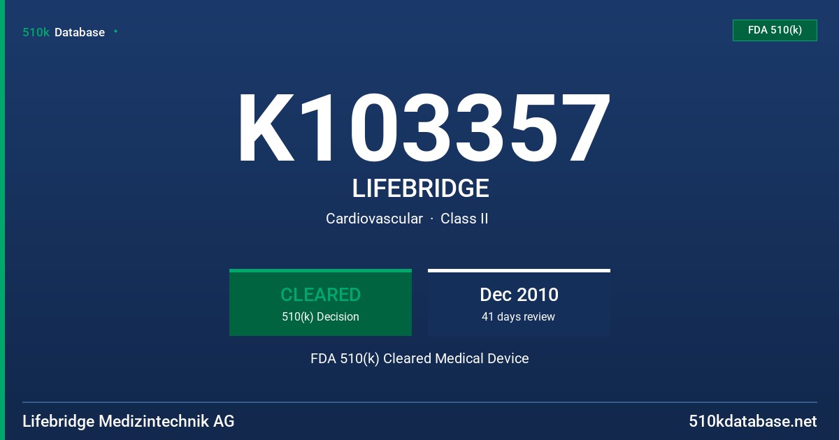 K103357 LIFEBRIDGE FDA 510(k) Cleared Medical Device