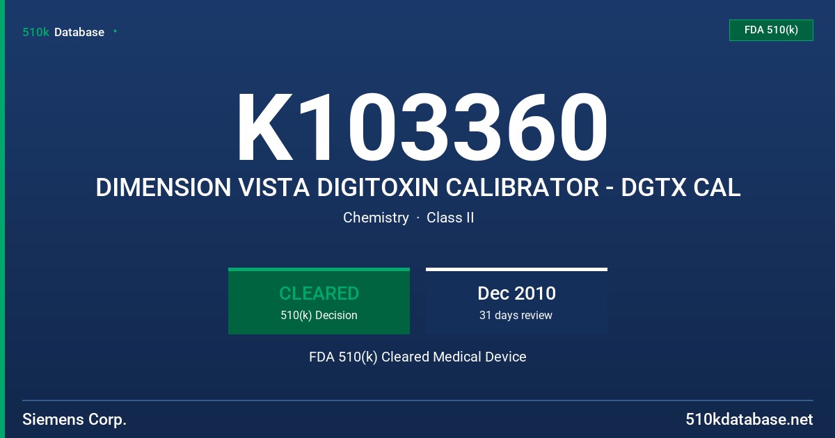 K103360 DIMENSION VISTA DIGITOXIN CALIBRATOR - DGTX CAL FDA 510(k) Cleared Medical Device