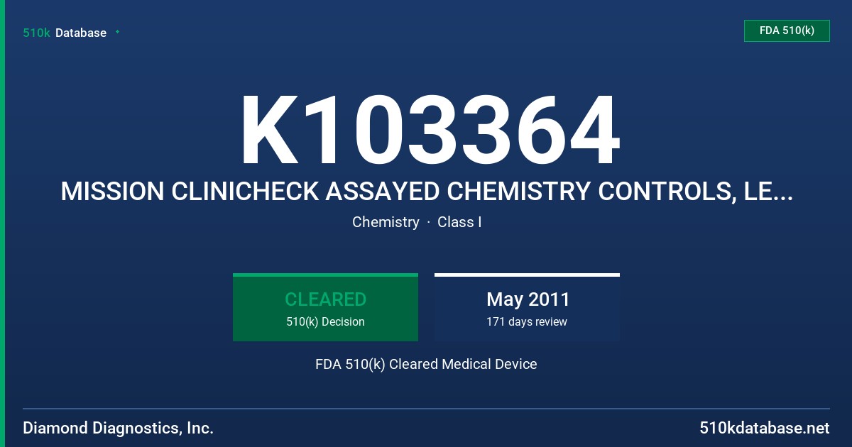 K103364 MISSION CLINICHECK ASSAYED CHEMISTRY CONTROLS, LEVEL 1, LEVEL 2, DUAL LEVEL FDA 510(k) Cleared Medical Device
