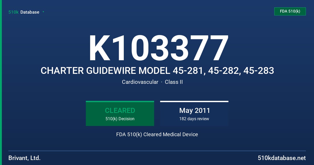 K103377 CHARTER GUIDEWIRE MODEL 45-281, 45-282, 45-283 FDA 510(k) Cleared Medical Device