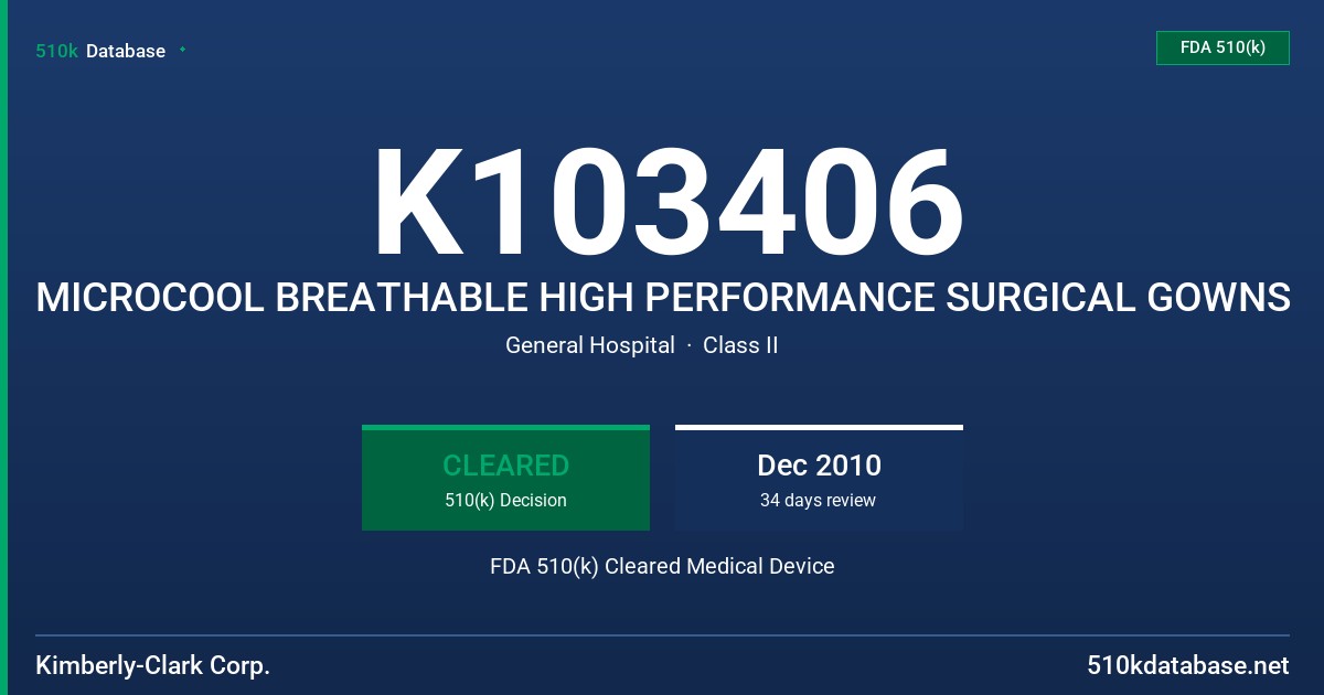 K103406 MICROCOOL BREATHABLE HIGH PERFORMANCE SURGICAL GOWNS FDA 510(k) Cleared Medical Device
