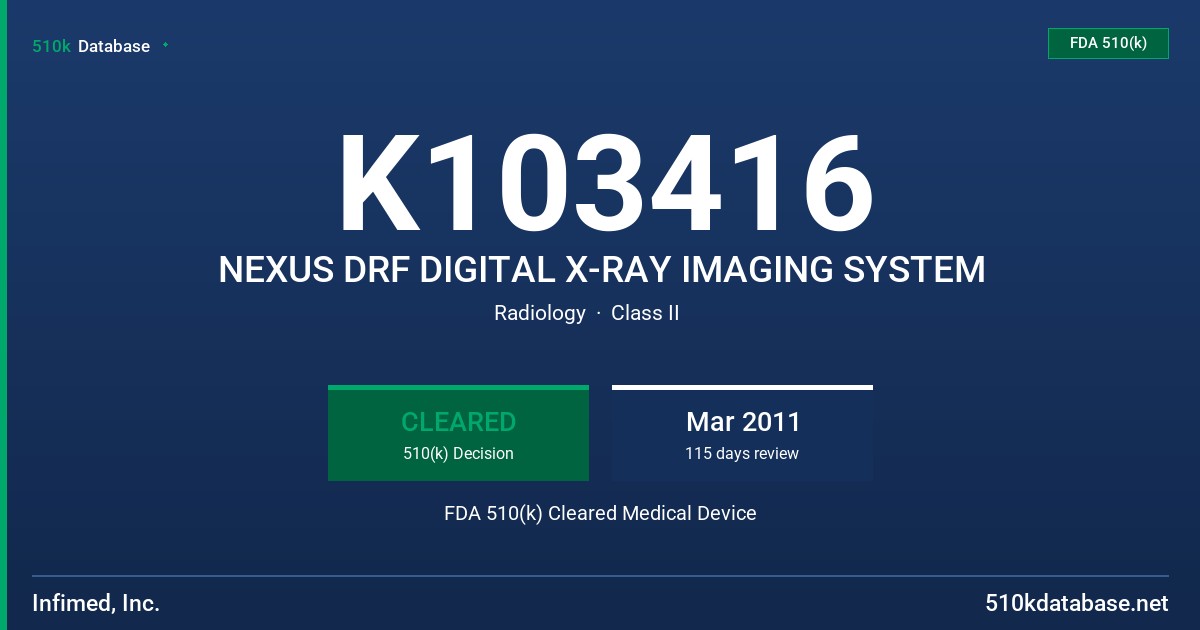 K103416 NEXUS DRF DIGITAL X-RAY IMAGING SYSTEM FDA 510(k) Cleared Medical Device