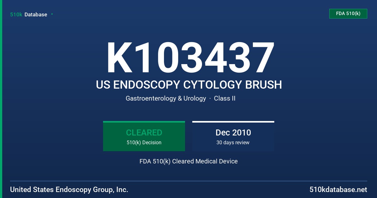 K103437 US ENDOSCOPY CYTOLOGY BRUSH FDA 510(k) Cleared Medical Device