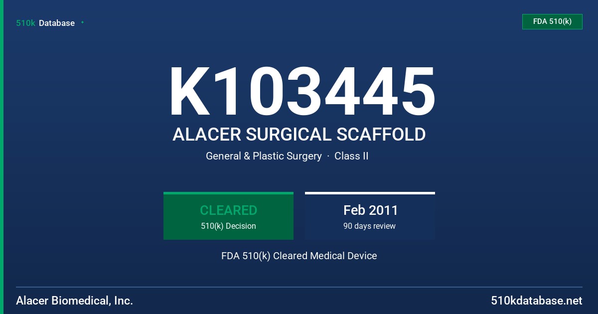 K103445 ALACER SURGICAL SCAFFOLD FDA 510(k) Cleared Medical Device