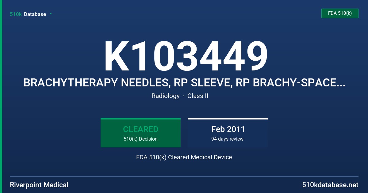 K103449 BRACHYTHERAPY NEEDLES, RP SLEEVE, RP BRACHY-SPACER, GOLD MAKERS FDA 510(k) Cleared Medical Device