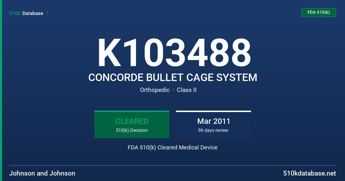 K103488 CONCORDE BULLET CAGE SYSTEM FDA 510(k) Cleared Medical Device