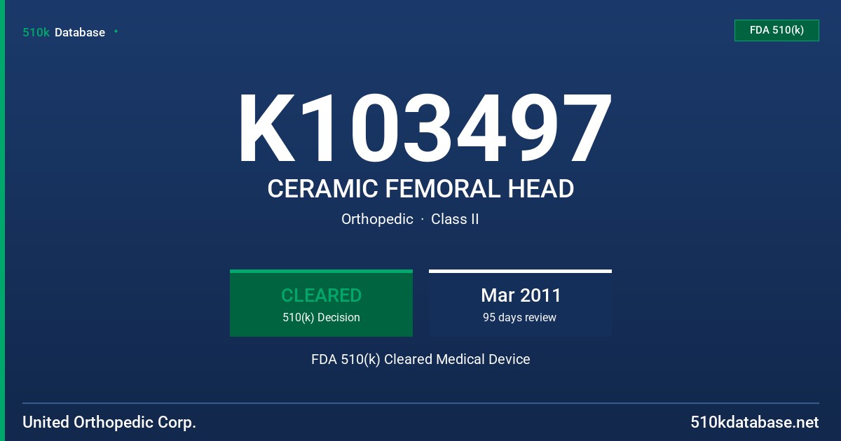 K103497 CERAMIC FEMORAL HEAD FDA 510(k) Cleared Medical Device