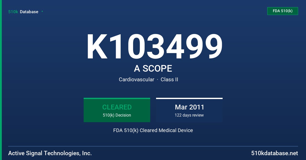 K103499 A SCOPE FDA 510(k) Cleared Medical Device