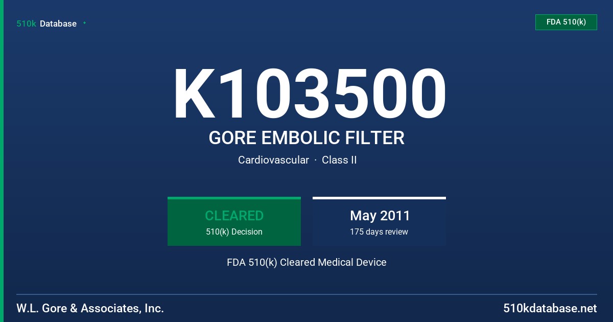 K103500 GORE EMBOLIC FILTER FDA 510(k) Cleared Medical Device