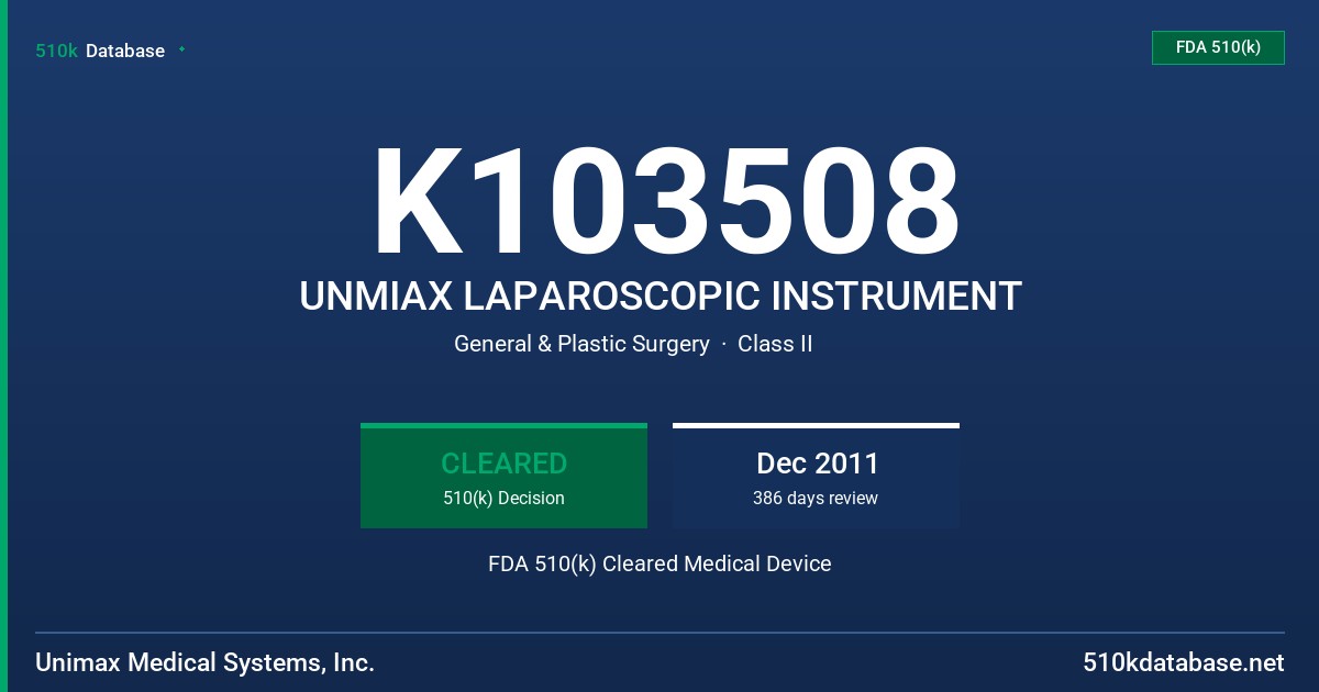 K103508 UNMIAX LAPAROSCOPIC INSTRUMENT FDA 510(k) Cleared Medical Device
