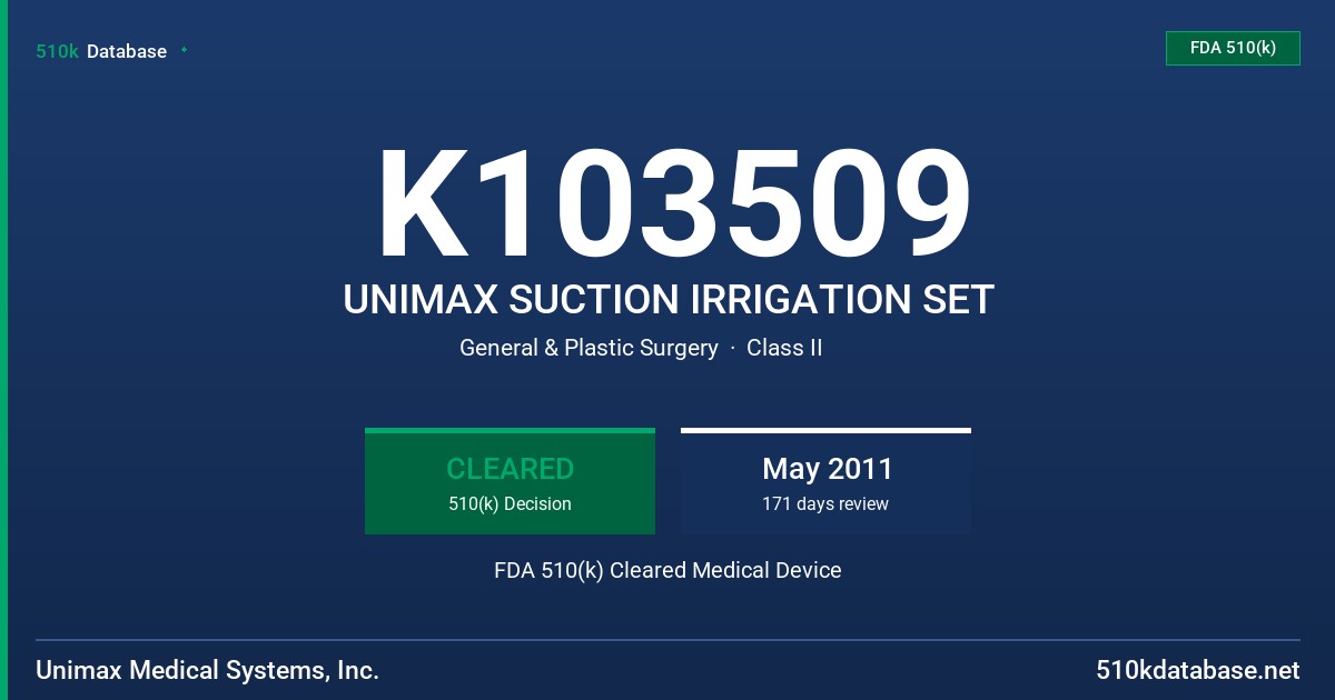 K103509 UNIMAX SUCTION IRRIGATION SET FDA 510(k) Cleared Medical Device