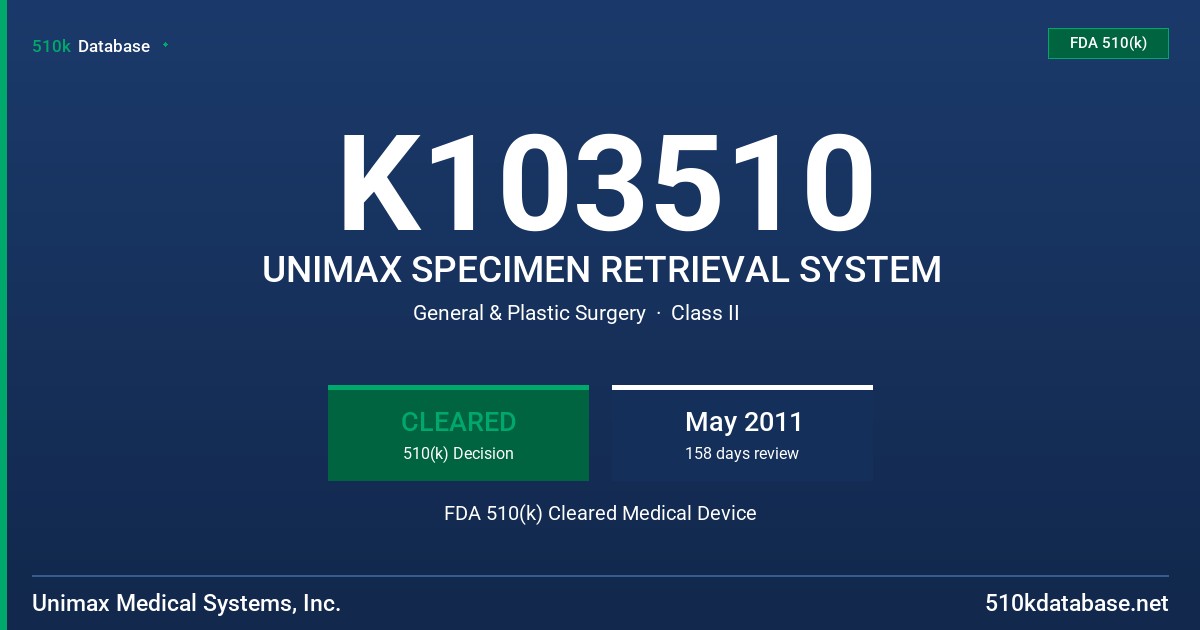 K103510 UNIMAX SPECIMEN RETRIEVAL SYSTEM FDA 510(k) Cleared Medical Device