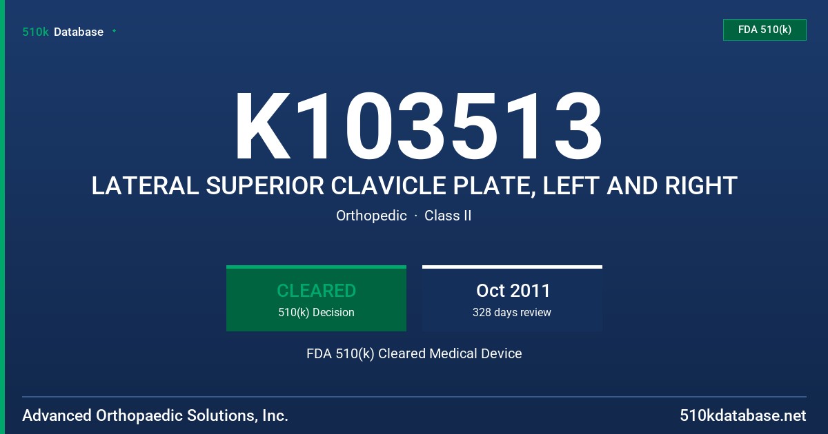 K103513 LATERAL SUPERIOR CLAVICLE PLATE, LEFT AND RIGHT FDA 510(k) Cleared Medical Device