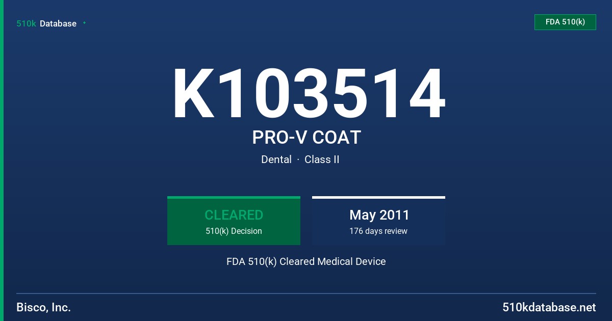 K103514 PRO-V COAT FDA 510(k) Cleared Medical Device