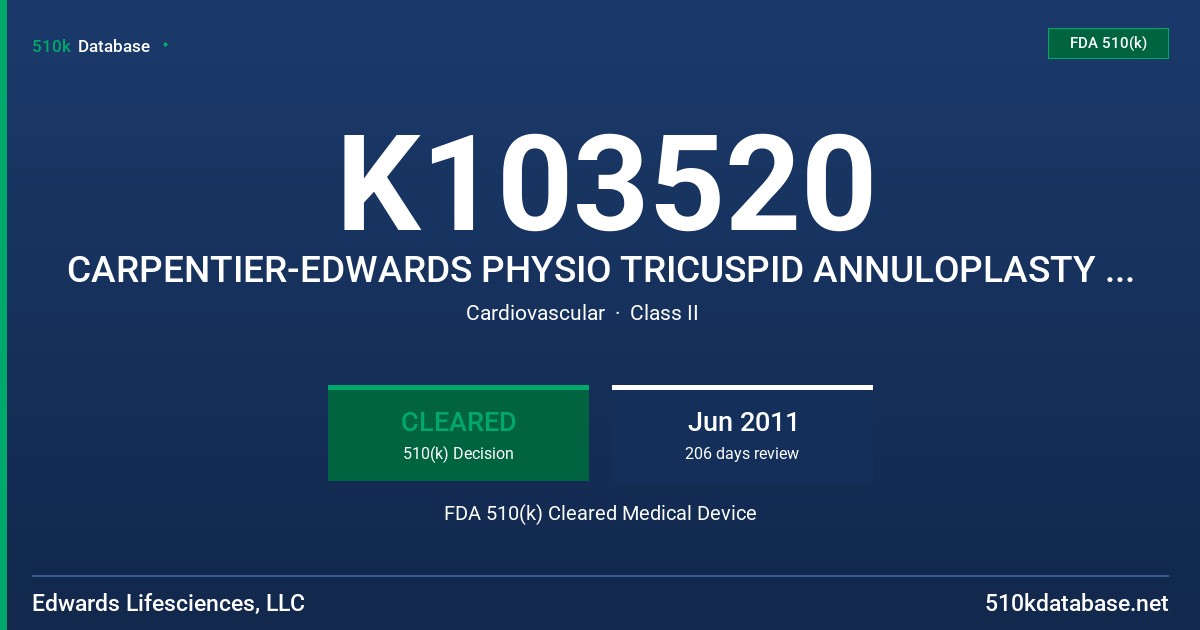 K103520 CARPENTIER-EDWARDS PHYSIO TRICUSPID ANNULOPLASTY RING FDA 510(k) Cleared Medical Device
