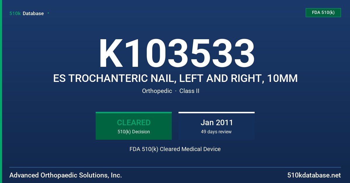 K103533 ES TROCHANTERIC NAIL, LEFT AND RIGHT, 10MM FDA 510(k) Cleared Medical Device