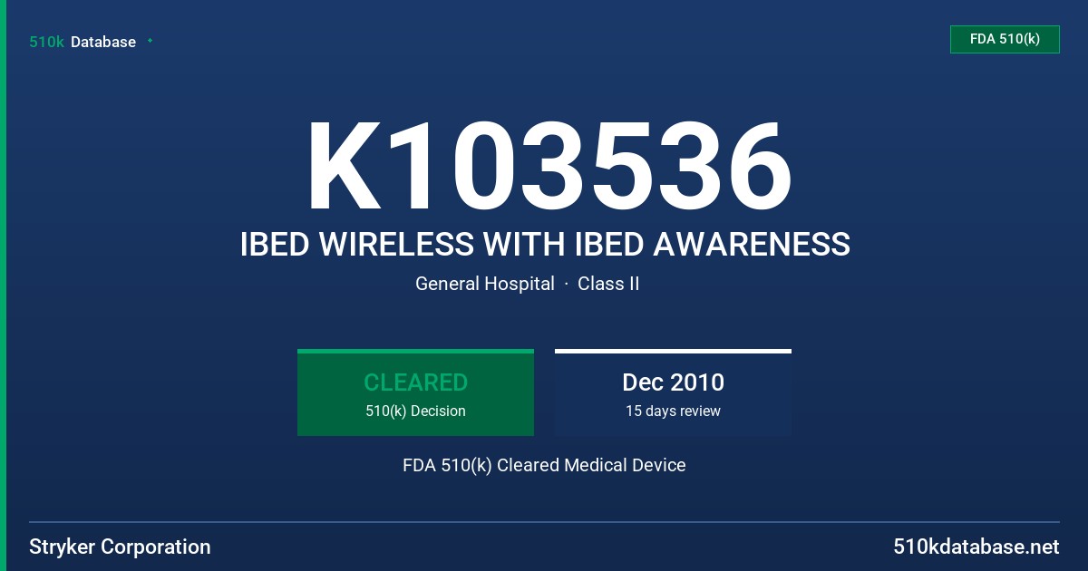 K103536 IBED WIRELESS WITH IBED AWARENESS FDA 510(k) Cleared Medical Device