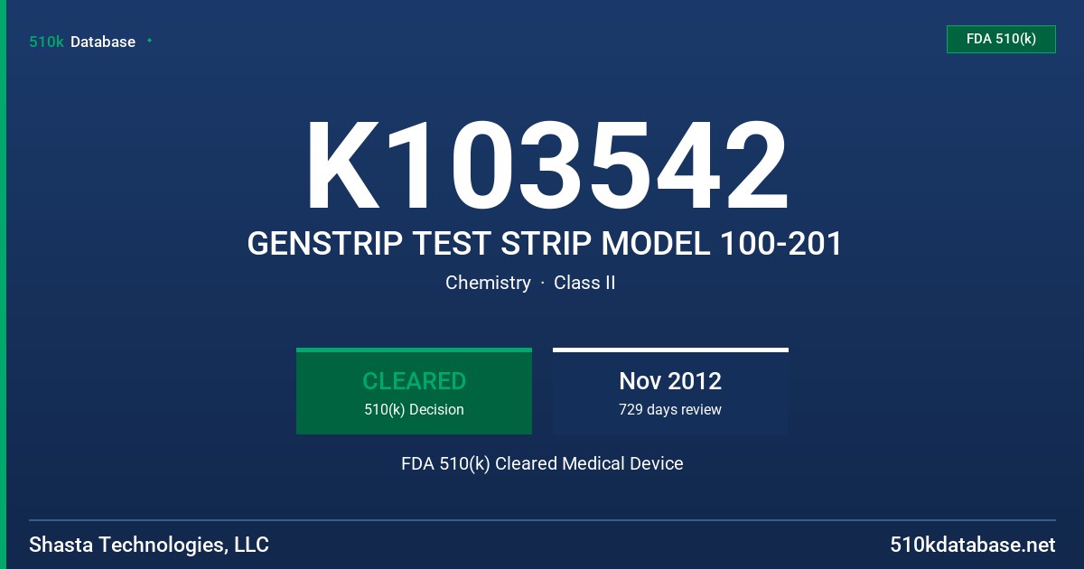 K103542 GENSTRIP TEST STRIP MODEL 100-201 FDA 510(k) Cleared Medical Device
