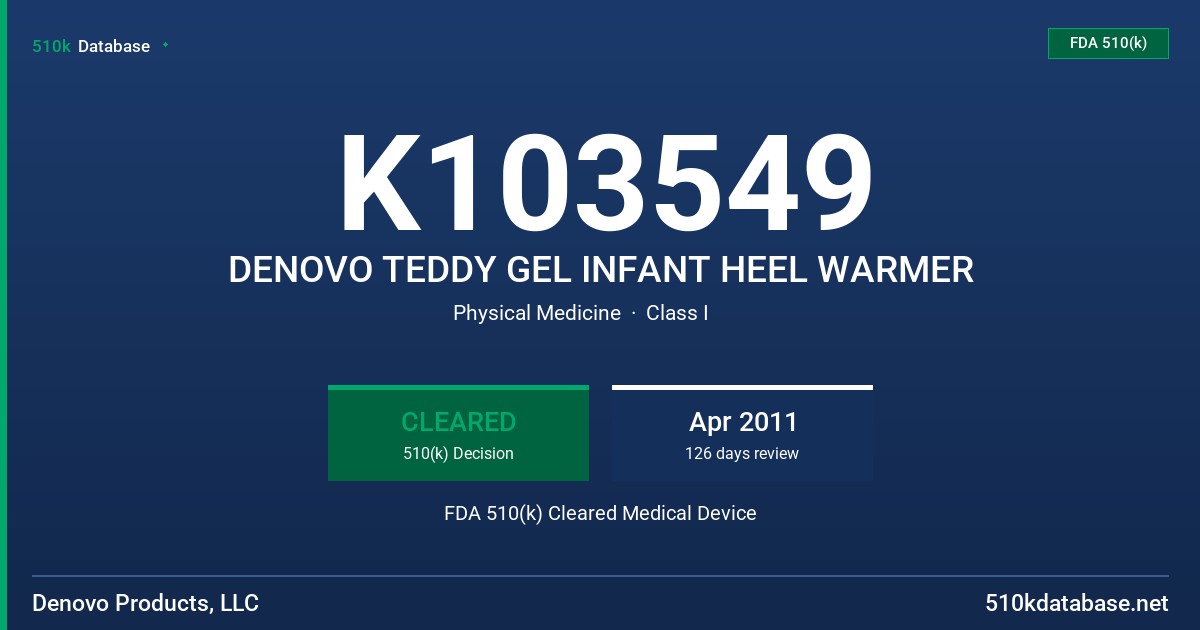 K103549 DENOVO TEDDY GEL INFANT HEEL WARMER FDA 510(k) Cleared Medical Device
