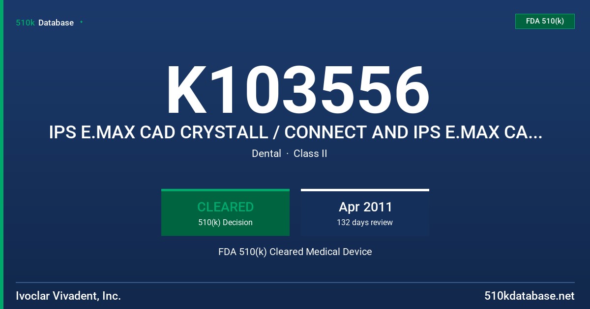 K103556 IPS E.MAX CAD CRYSTALL / CONNECT AND IPS E.MAX CAD CRYSTAL / ADD-ON CONNECT (FOR CAD-ON TECHNIQUE) FDA 510(k) Cleared Medical Device