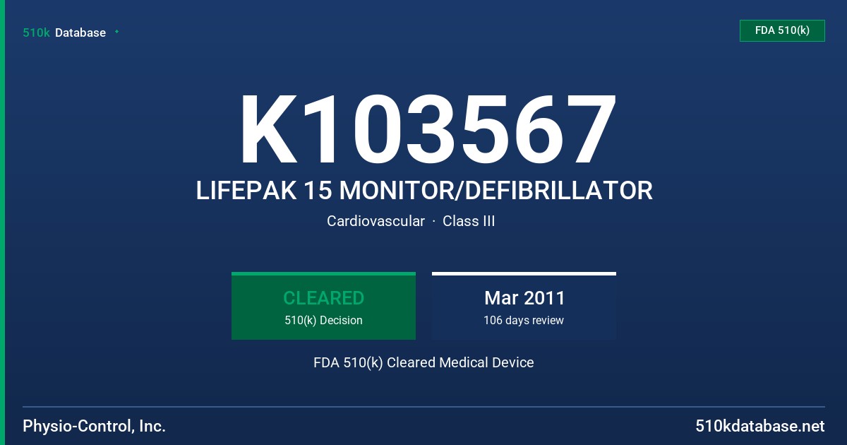 K103567 LIFEPAK 15 MONITOR/DEFIBRILLATOR FDA 510(k) Cleared Medical Device