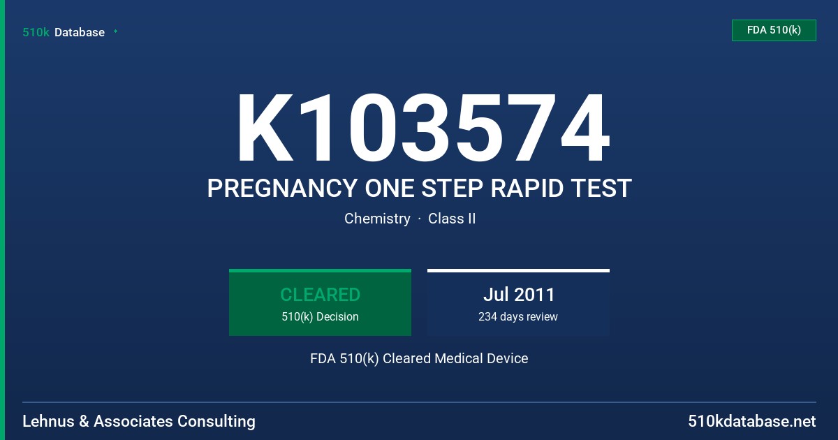 K103574 PREGNANCY ONE STEP RAPID TEST FDA 510(k) Cleared Medical Device